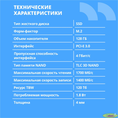CBR SSD-128GB-M.2-BS24b, Внутренний SSD-накопитель, серия "Base", 128 GB, M.2 2280, PCIe 3.0 x4, NVMe 1.3, 3D TLC NAND, R/W speed up to 1700/1400 MB/s, TBW (TB) 120, OEM